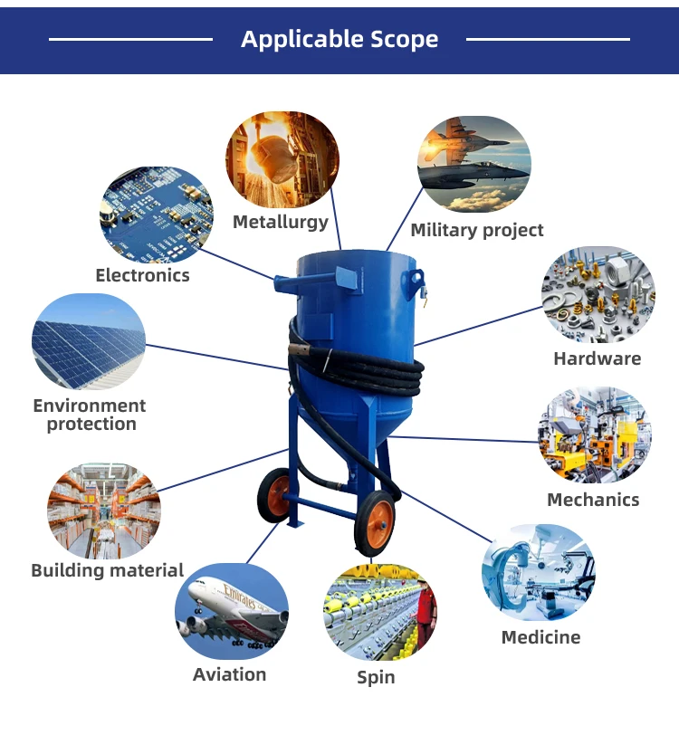 Portable Sand Blasting Machine - Efficient & Easy to Use
