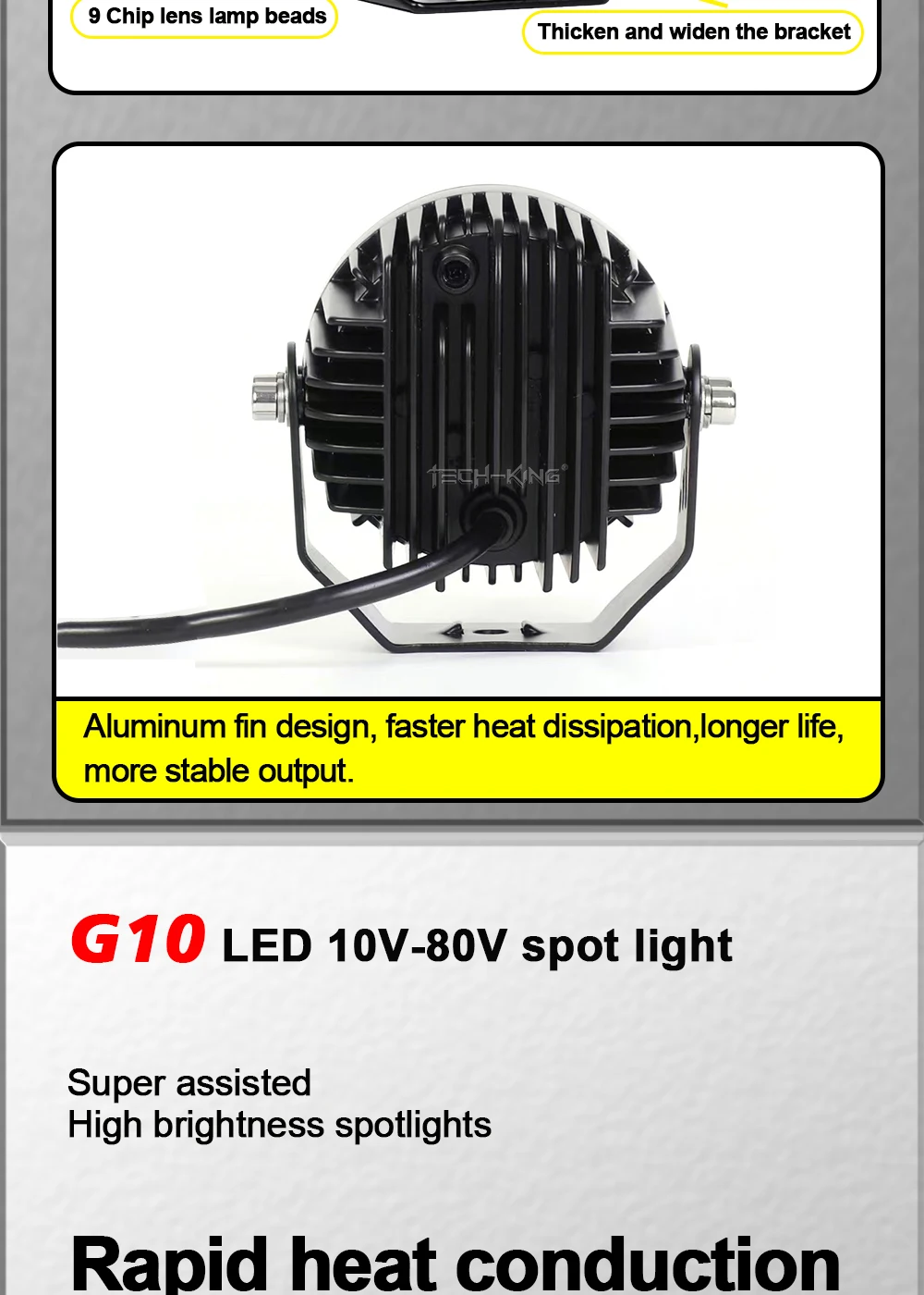 Super Bright 3.5 Inch Spot White Yellow LED Work Light For Car SUV Offroad Motorcycle ATV UTV BUS Truck 10-80V Fog lamp