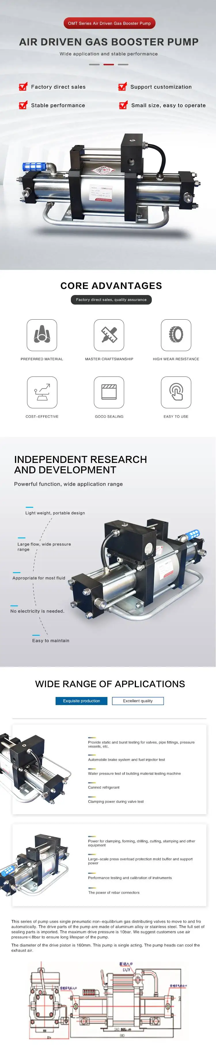 OMT Series Pneumatic Driven Air Driven Double Stage Single Acting Gas ...