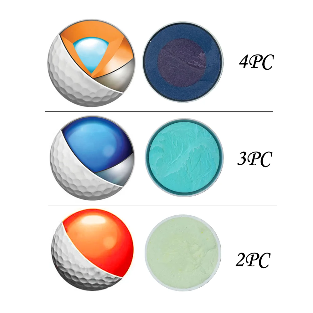 46 Migliore palline da golf nel 2024: secondo gli esperti 46 Migliore palline da golf nel 2024: secondo gli esperti