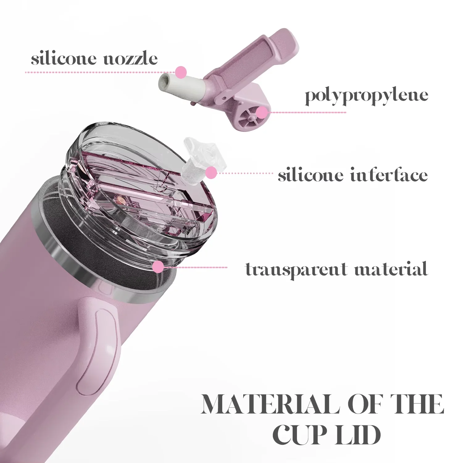 Custom Print Logo Stainless Steel 40oz Food Grade Material Travel Mug Tumbler Cup With Handle Straw for Daily Life manufacture