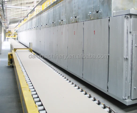 Automatic 2 Million Square Meters Per Year Gypsum Board Production Line