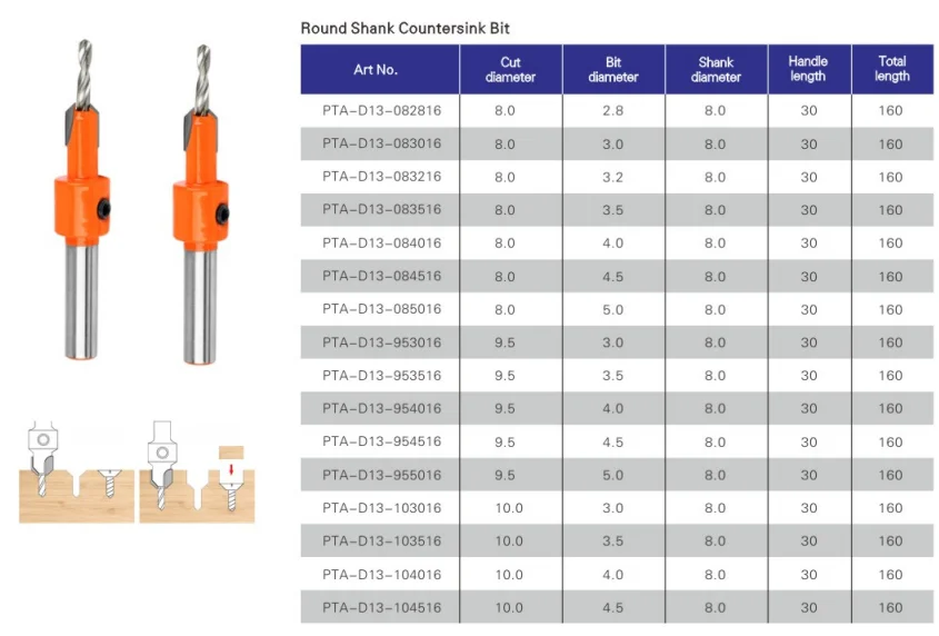Hss Countersink Drill Bits Self Tapping Screw Taper Hard Screw