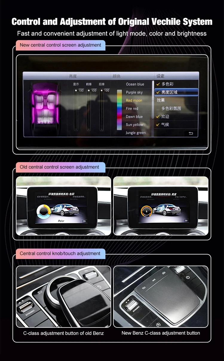 Kit Lumière Ambiante LED Pour BMW F30 F31 - Bandes Porte Et Panneau Radio - Bleu Et Orange