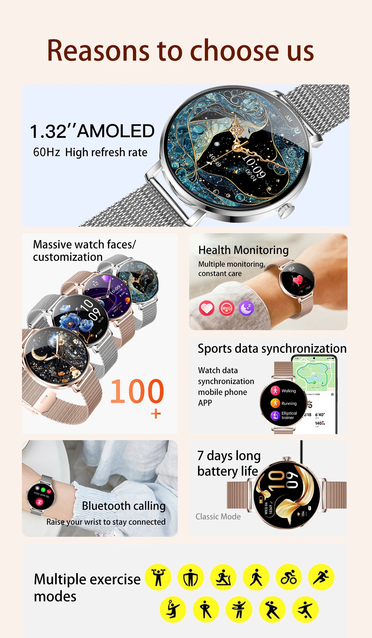 Chinese factory supplier supply  2025 Nx21 Smartwatch 1.32inch Amoled Screen Heart Rate Health Monitoring Bt Call Waterproof Round Relojes Smart Watch For Women - Buy Smart Watch For Women relojes Smart Watch nx31 Smartwatch