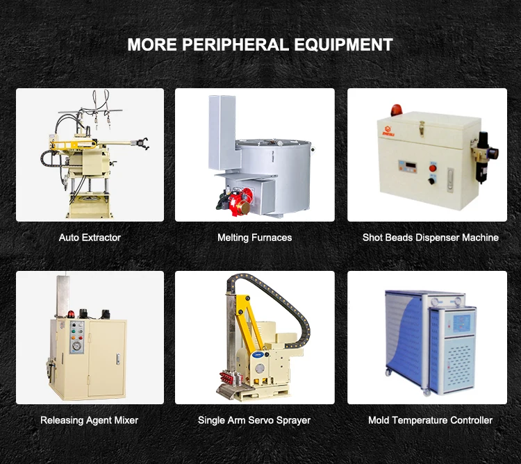 High Quality Industrial Metal Aluminium Melting Furnace for Sale factory