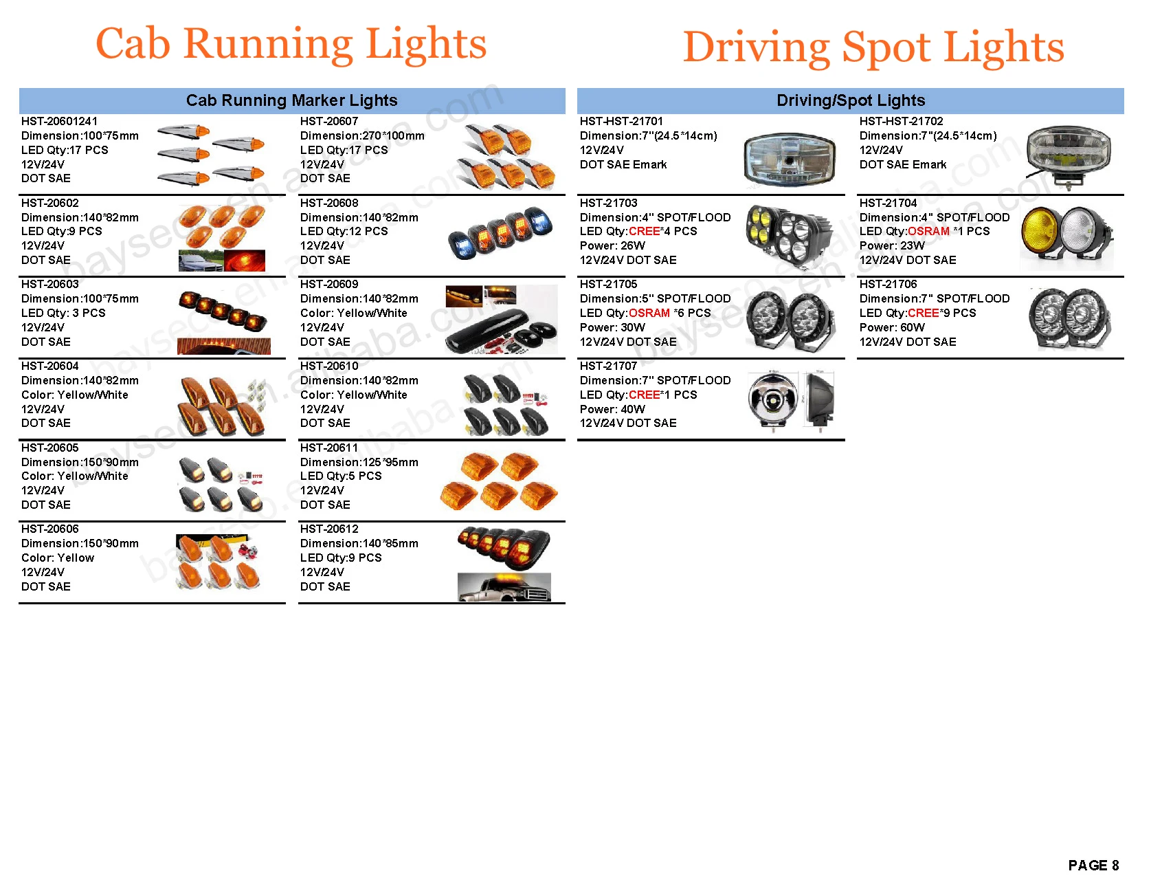 Truck Light Catalog Durable, Efficient LED Solutions