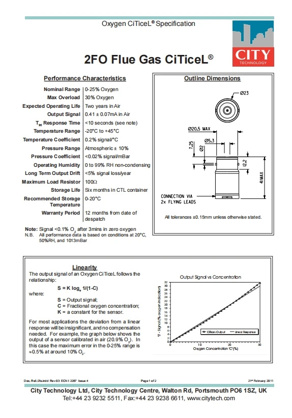 CITY 2FO Electrochemical Oxygen Sensor - Reliable Detection