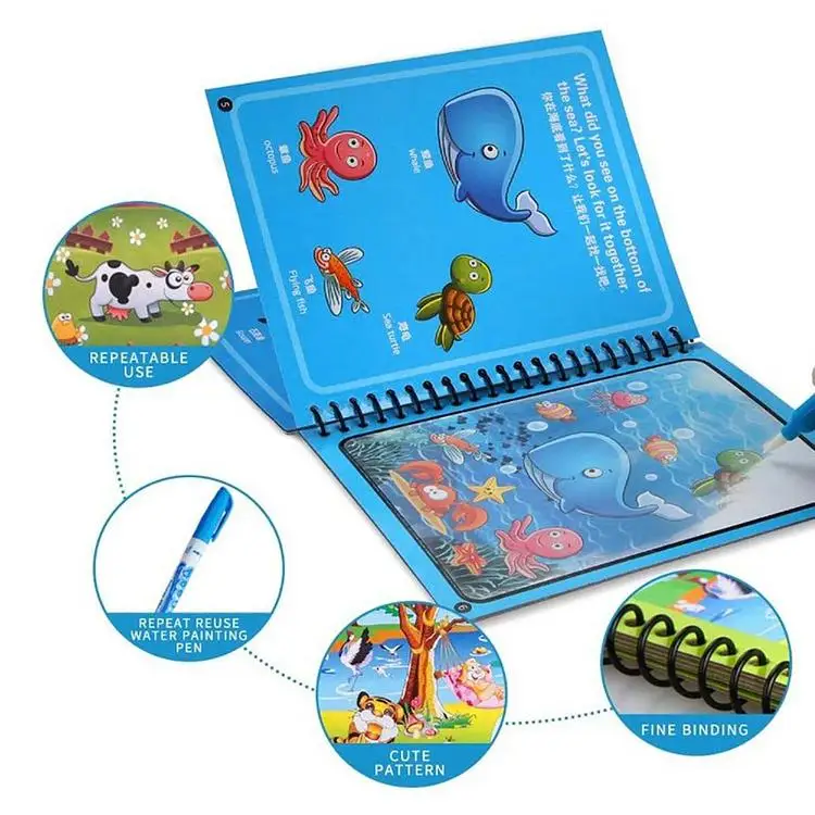 Download Magic Water Book Set Water Coloring Book With Water Pen For Kids Buy Magic Water Book Drawing Toys Painting Book Product On Alibaba Com