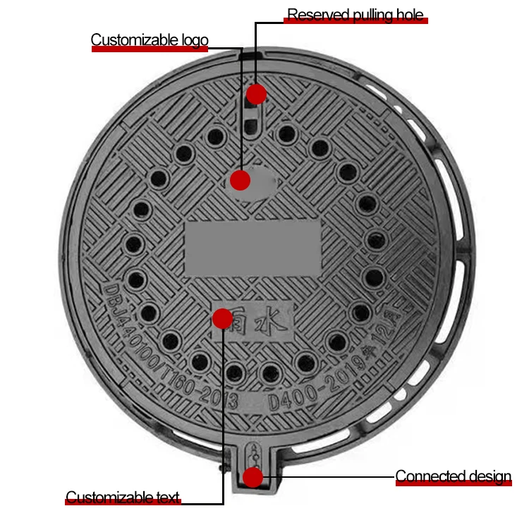 Wholesale Products Electric Fire Protection Ductile Iron Manhole Cover