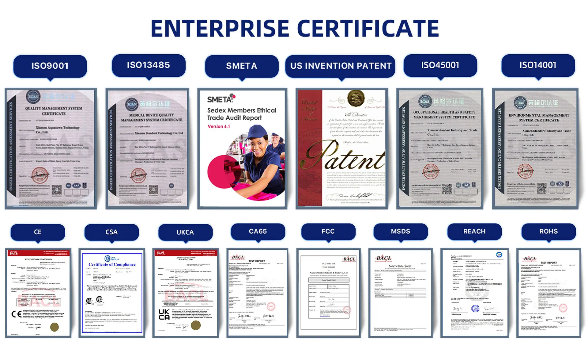 Extended company profile