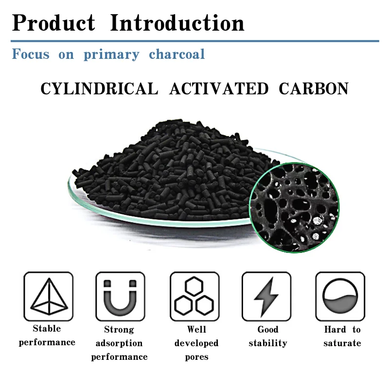 Coconut Shell Activated Carbon Column Activated Carbon Manufacturers ...