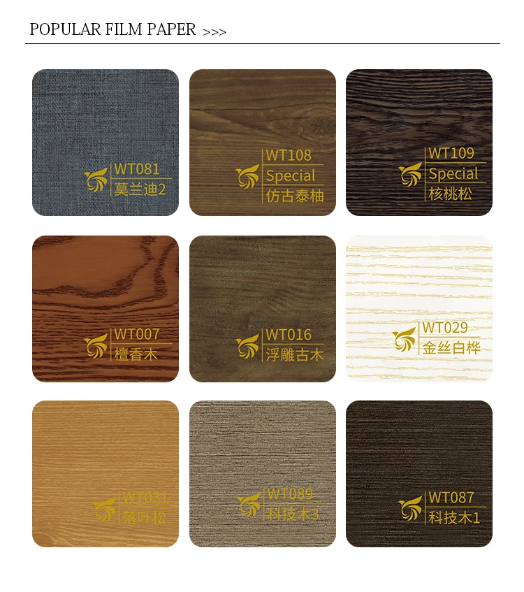 WPC Wall Panels - Stylish & Functional Interior Decor