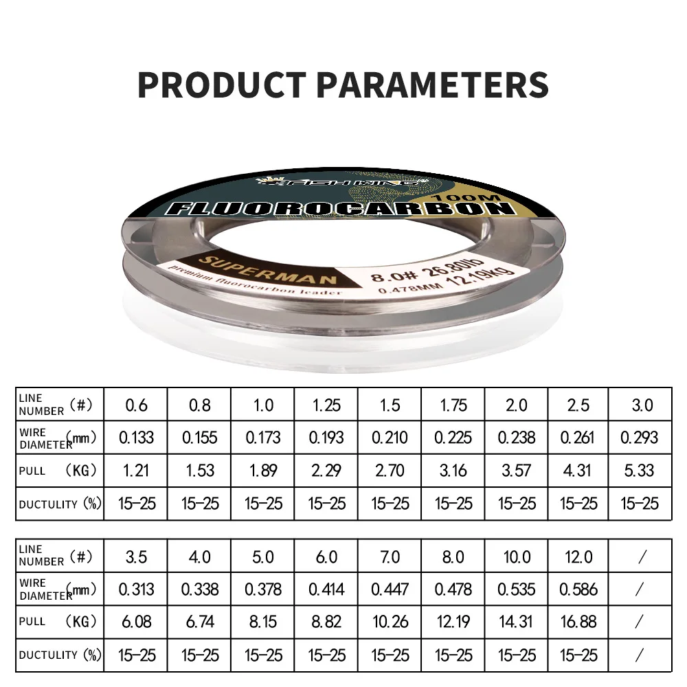 OEM 100% Pure Fluorocarbon Fishing Line 100M Carbon Fiber Fast Sinking Carp Fly Leader for Carp Fishing