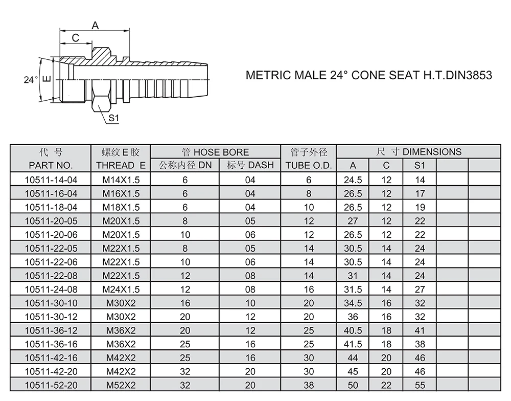 One piece hose fitting manufacture good quality custom hydraulic one piece fitting