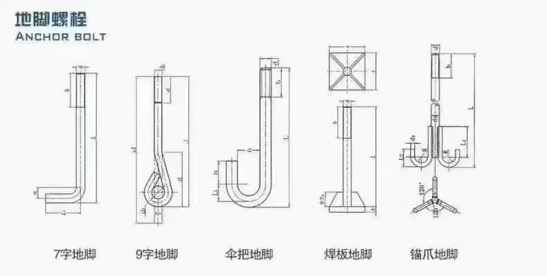Warlf Rails J-shaped Wharf Rail Concrete Tank Embedded Bolts - Reliable Fastening
