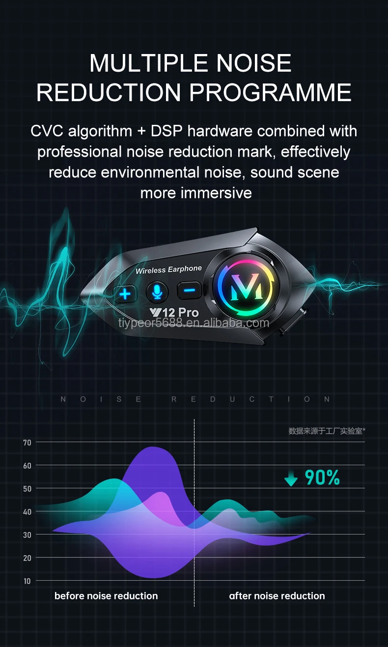 product tiypeor bluetooth helmet headset microphone waterproof noise reduction for motorcycles wireless hands on talking headset-9