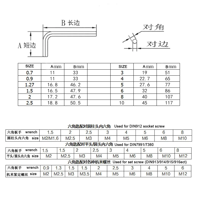 Metric L-type hexagon alloy steel hard metal wrench Hexagon key short wrench