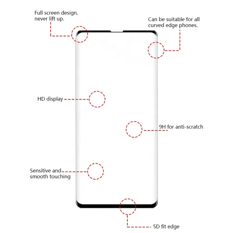 Новое поступление защита экрана из закаленного стекла с изогнутыми краями для модели Samsung