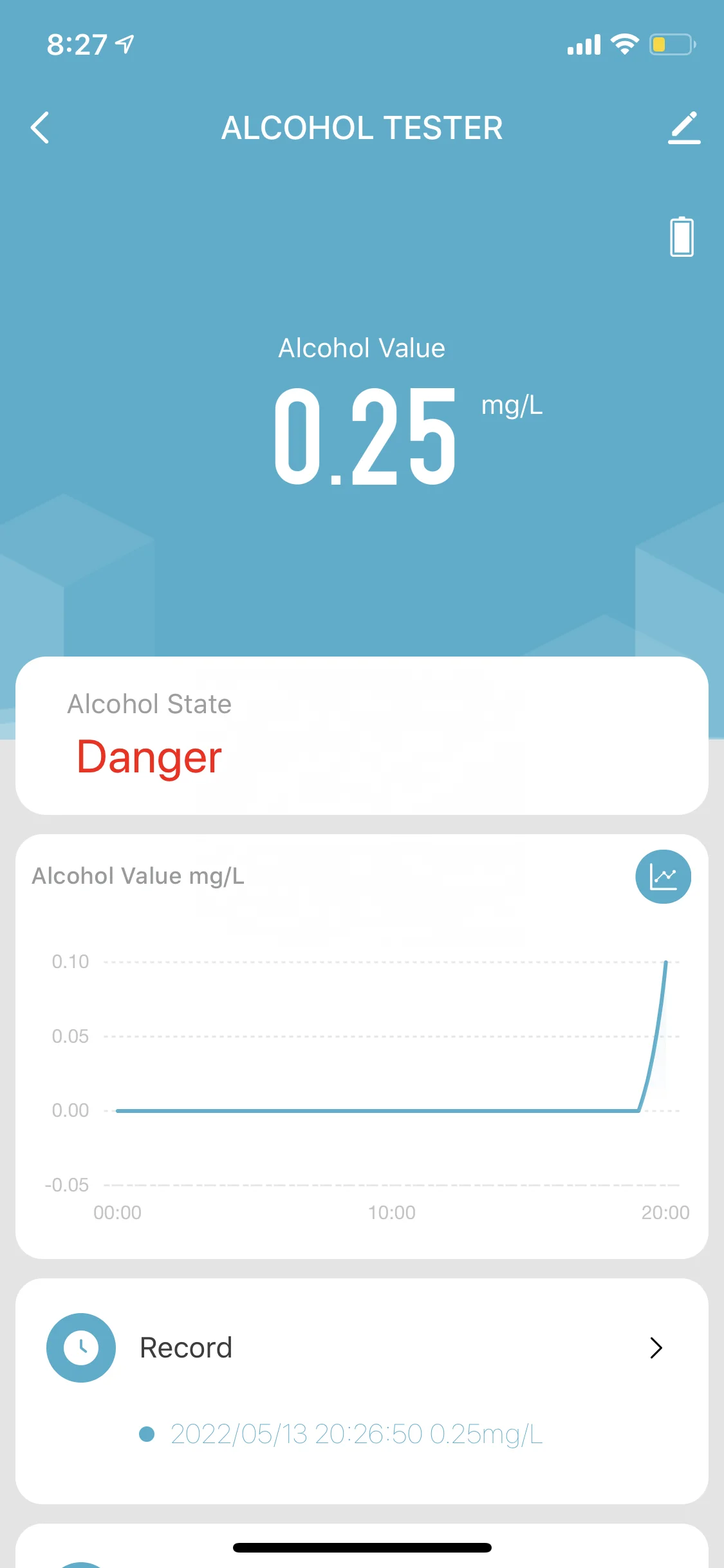 Smart Portable Breath Alcohol Tester Monitor Alcohol breathalyzer Sensor Meter Alcohol Checker with Bluetooths Mobile Tuya APP