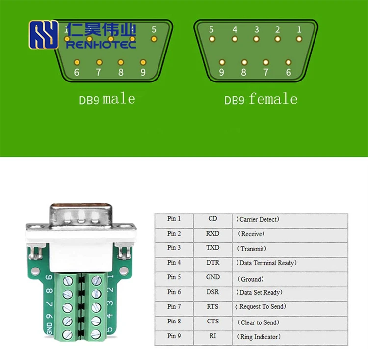 Db9 Rs232/485 D-sub Dsub D Sub Metal 9pin 9 Pin To Wiring Long Terminal ...