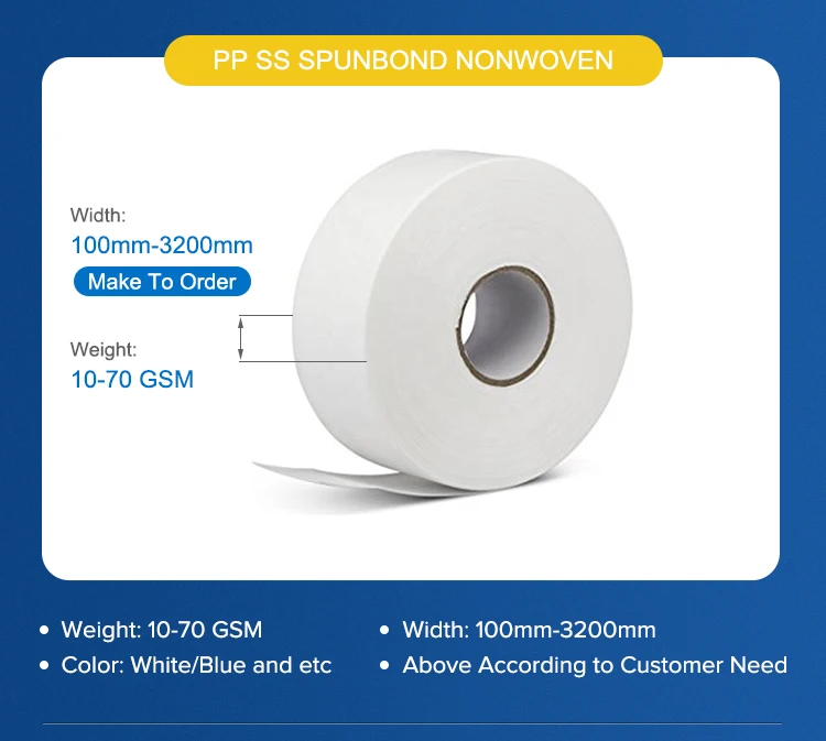 Spunbond PP Non Woven Fabric for Face Mask,Shoe Cover and Caps