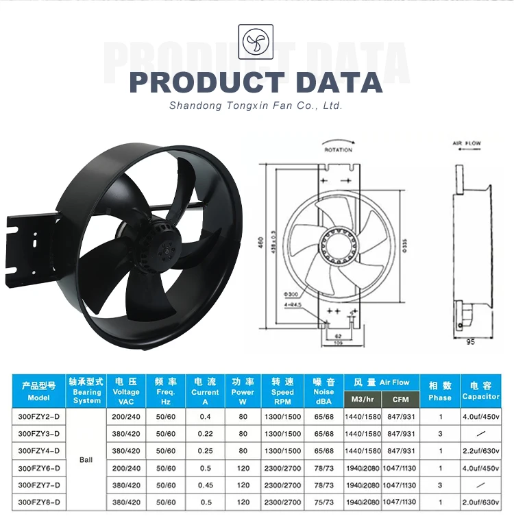 Axial Flow Ventilation Fan, 300Mm, 220V, Plastic - detail 6