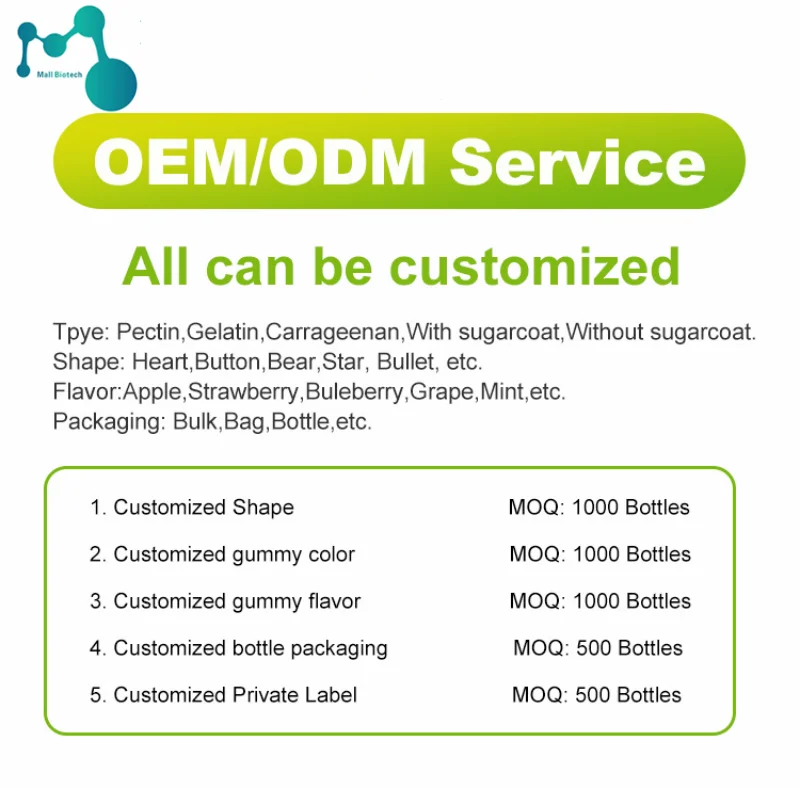 Liquid Iron Supplement For Women & Men With Vitamin B12 5000mcg Free