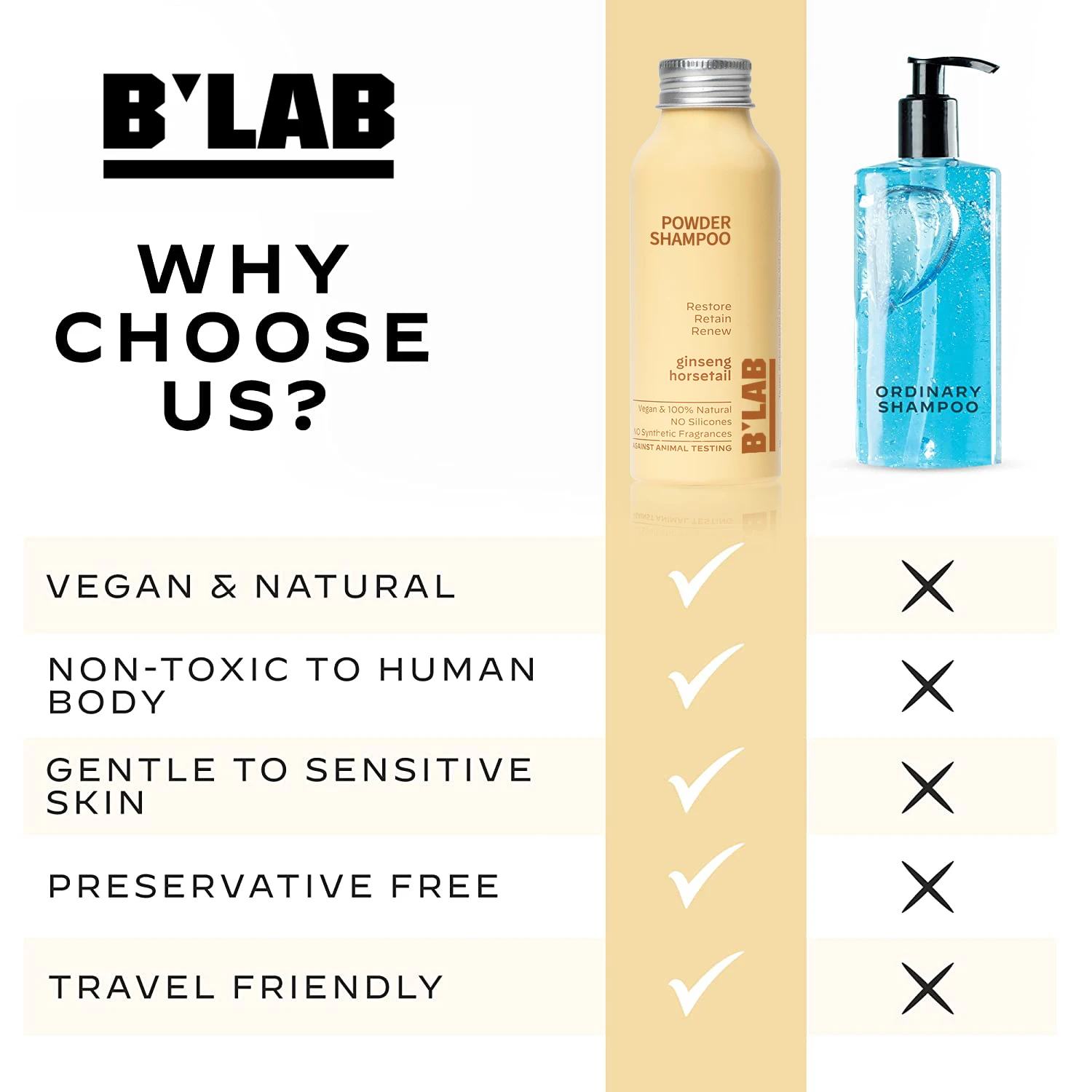 Private Label Hair Care For Shampoo Base Powder Safe Natural Formula