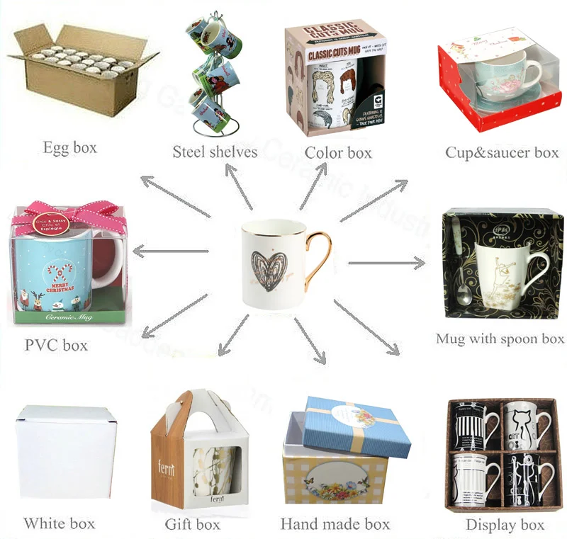 Ceramic Plates Round Plate For Wedding Dinnerware Dishes Plates Set