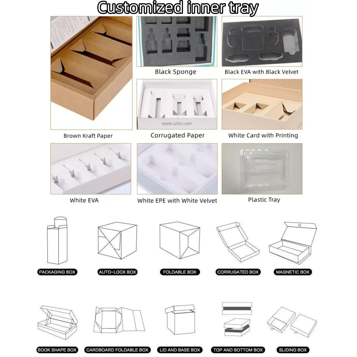 Caja de Regalo de Cosméticos de Lujo | Embalaje de Maquillaje con Cierre Magnético Personalizado | Caja de Cartón Ecológica para Cuidado Facial y Perfume