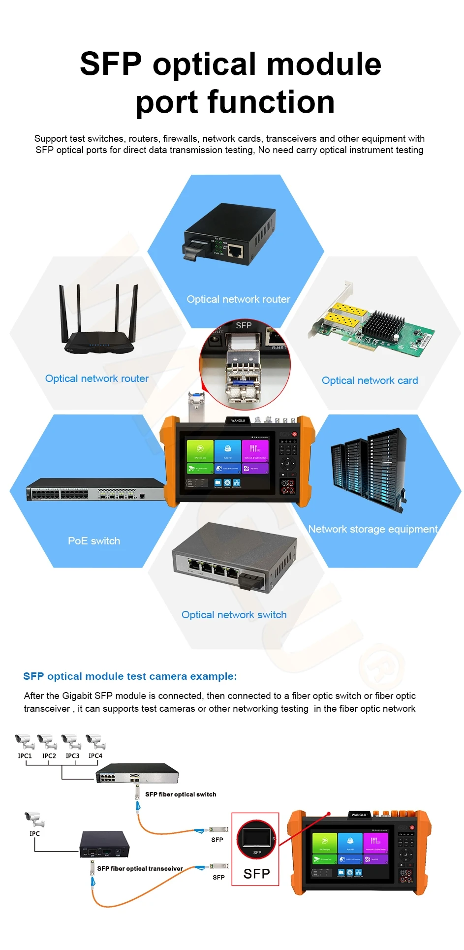 New Android system 8K H.265 IP AHD TVI CVI SDI IP CVBS All in one WIFI camera cable POE tester