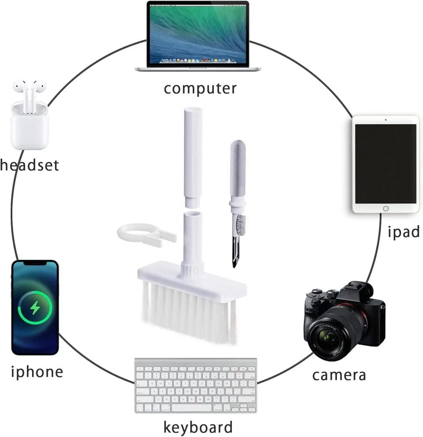 Cleaning Pen for Airpods Multifunctional Computer Laptop Claner Brush 5 in 1 Keyboard Cleaning Pen Brush Kit
