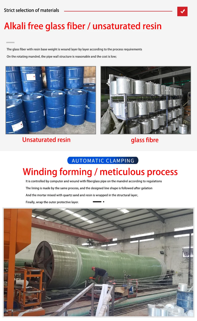 Filament Winding Pipes,Frp Pipes,Rainwater Sewage Collection,Pressure ...