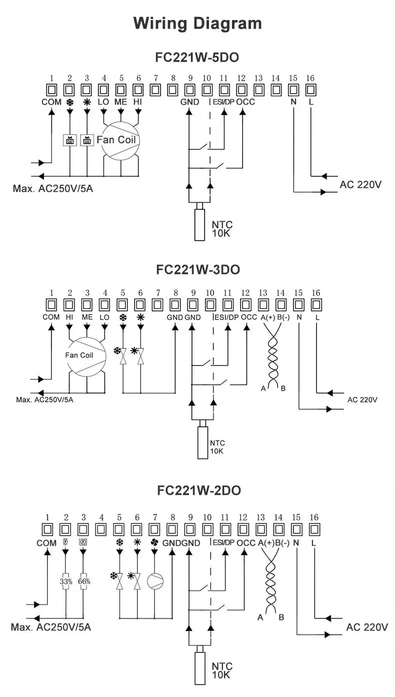 Fan Coil Unit, LCD, 0-10v, HVAC - detail 18