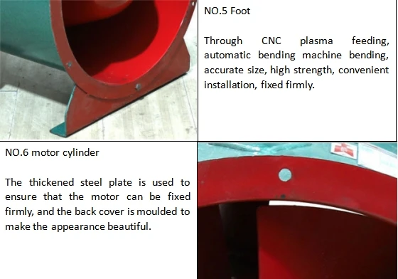 Axial Flow Fan, Axial direction - detail 12