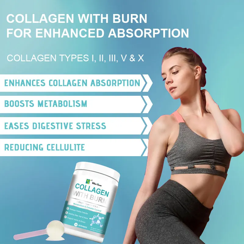 A Unique Blend for Fat Burning and Collagen Boosting Neocell Super Collagen With Vitamin c and Biotin