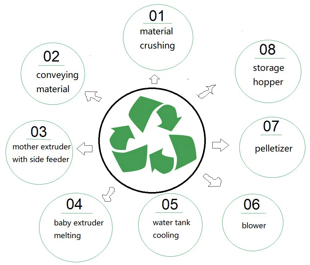 process-flow.jpg