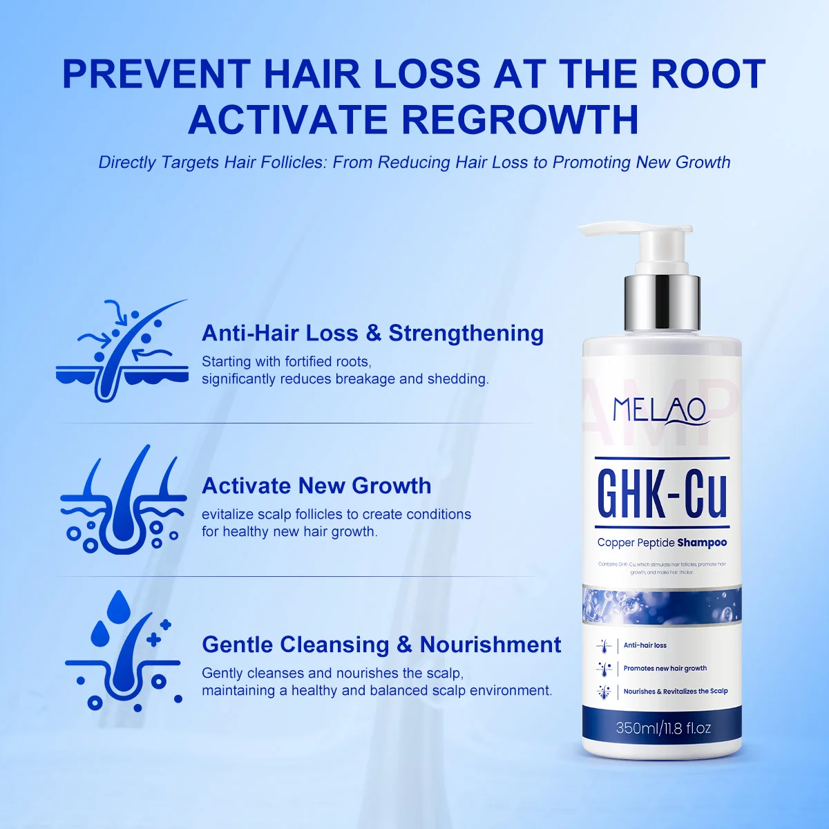 ghk cu copper peptide shampoo MELAO GHK-Cu Blue Copper Peptide Shampoo Hair Care Anti-Hair Loss &  Promotes New Hair Growth Scalp Care ghk cu biotin Shampoo