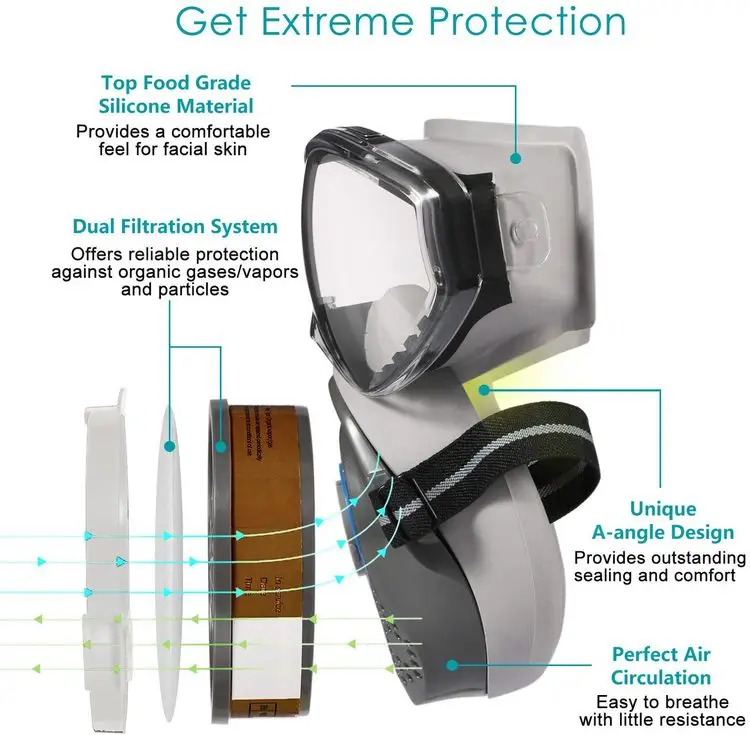 Personal Protective Equipment China Made Lightweight Comfortable And Efficient Protective Civil