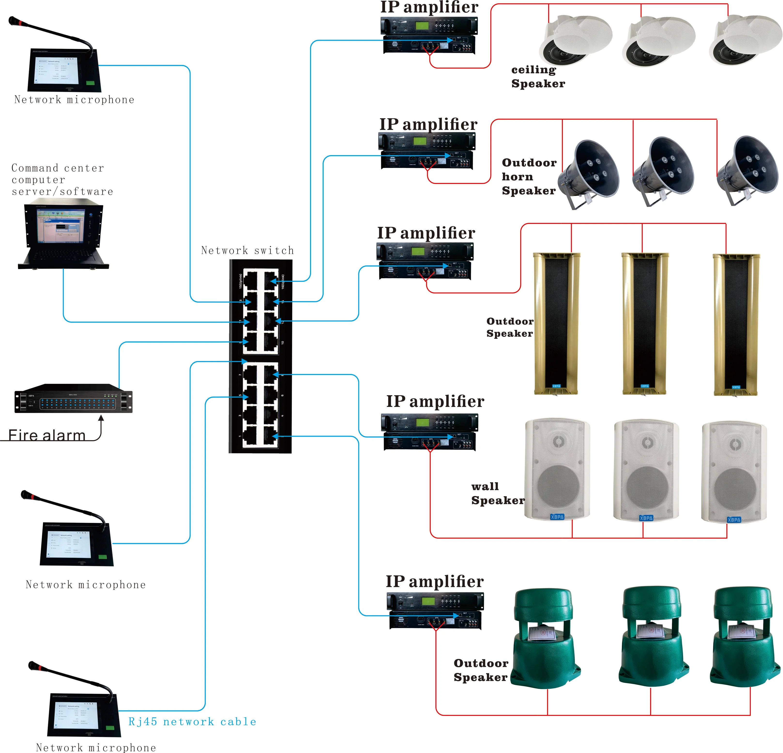 Wireless pa fashion system for church