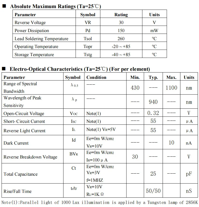 Four-quadrant Photodiode,Pda5927,Four Quadrant Optoelectronic Detection ...