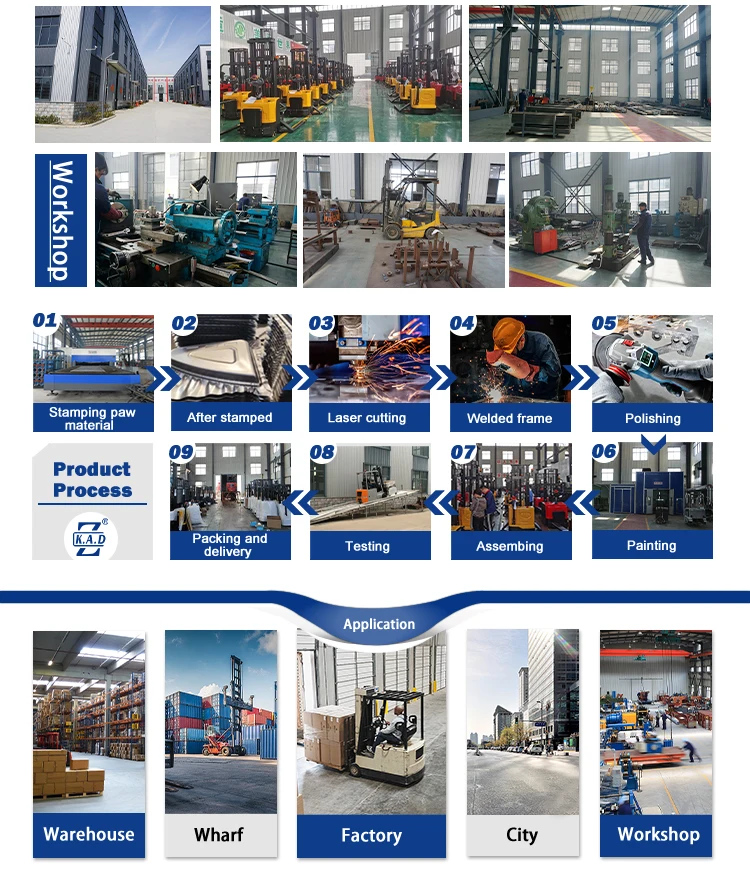 Flexible and Labor-saving EP 1500kg 1.5ton 1.5T 3306lb Electric Pallet Truck With Lithium Battery F4