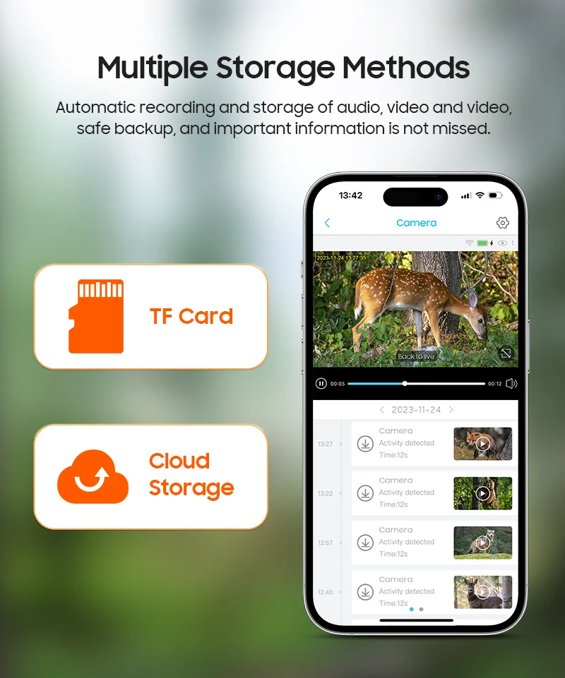 SECTEC Mini 12X Zoom Maple Leaf Camouflage 4G Sim Card IP66 Solar Powered Battery PIR Solar Power Hidden Solar Camera