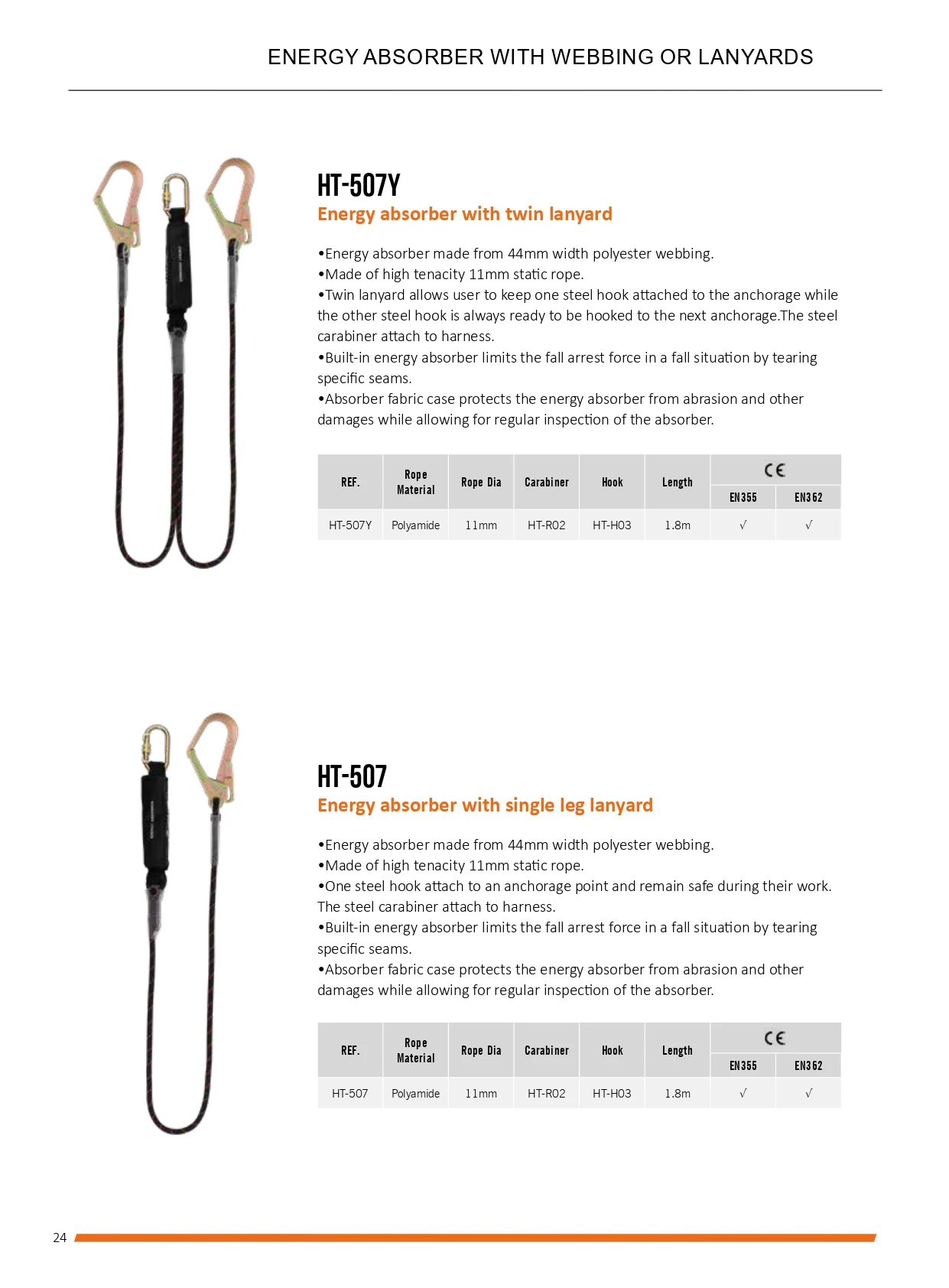 Safety Belt Rock Adjustable Fall Protection Alloy Steel Lanyard Safety Line Rope With Energy Absorber Safety Harness