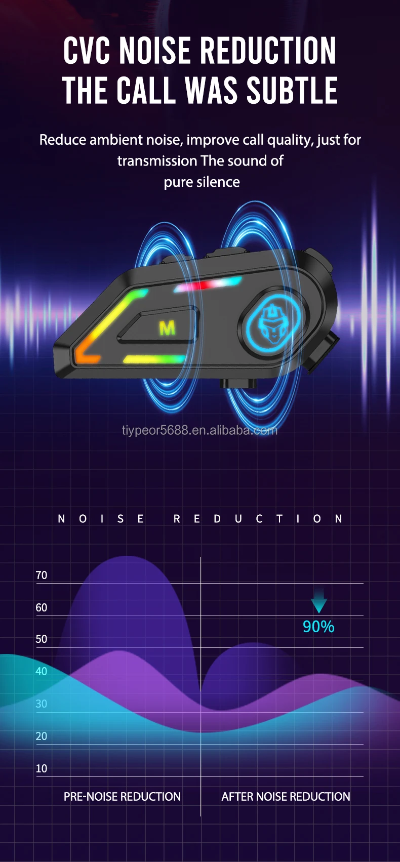 product tiypeor wireless earbuds with mic rgb light handsfree headset voice assistant intercom waterproof motorcycle helmet headphones-6