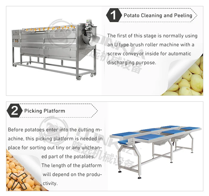 French Fries Line 1.jpg