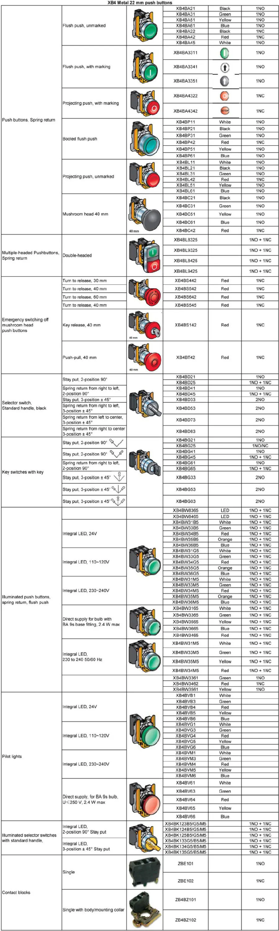 XB4BA21 XB4BA31 XB4BA42 XB4BD21 XB4BD33 XB4BD53 XB4BS542 22mm silver gold contacts XB4 Pushbutton