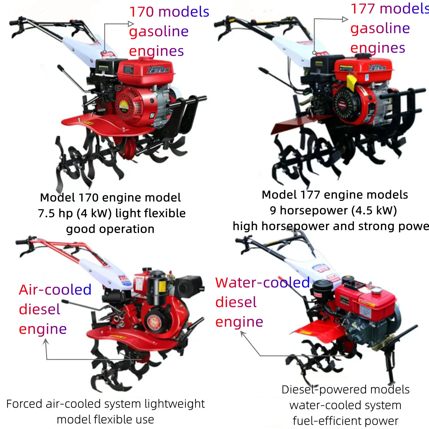 Parts Agriculture Machinery Equipment Gas Rototiller Caltivators Small