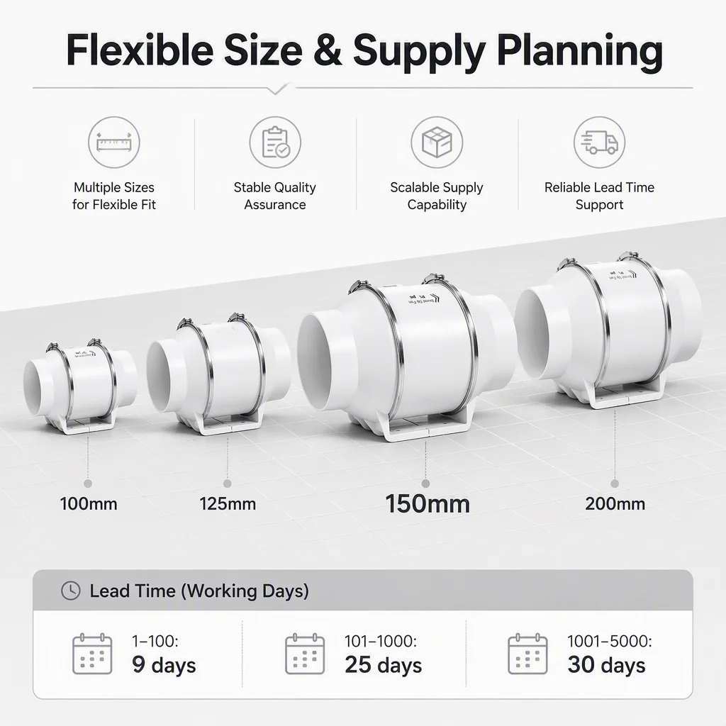 Axial Flow Ball Bearing, Inline, 150mm - detail 4